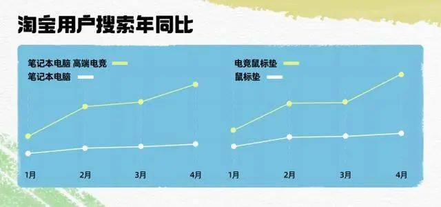 电竞足球盘口_寻找破晓之光 FIFA品类足球电竞第六载电竞足球盘口，迎数字体育新高度 | 电竞头条