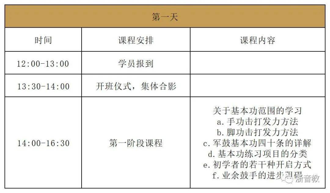 皇冠信用网会员开户申请_浙音教·学|爵士鼓师资研修班