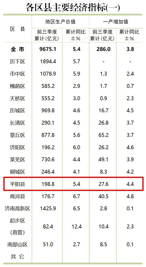 皇冠信用網代理平台_县城9亿“卖天”争议皇冠信用網代理平台，背后到底是什么算盘？