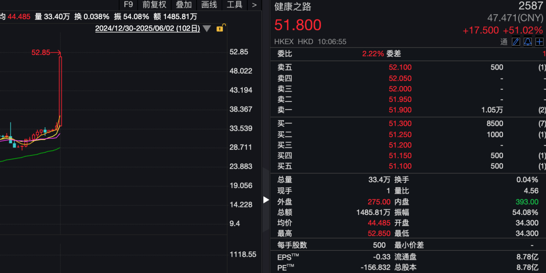 介绍个信用網网址
_刚刚介绍个信用網网址
，亚太股市走低！A50跳水